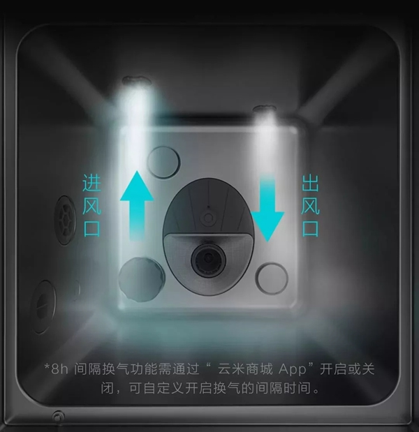 云米全屋互聯(lián)網(wǎng)家電新款水槽洗碗機 幫你脫離洗碗苦惱