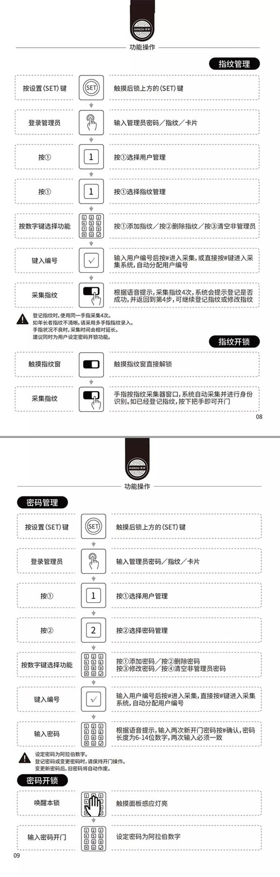 箭牌智能科技915星睿智能鎖說明書