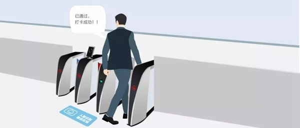 海爾智慧園區(qū)教你人臉識(shí)別的正確姿勢(shì)