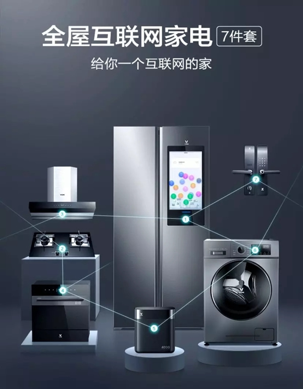 云米科技：告別傳統家電 2020年pick云米全屋互聯網家電