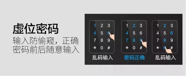 王力智能鎖便捷又安全 為您解決顧慮 王力智能鎖便捷又安全 為您解決顧慮