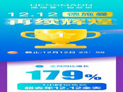 德施曼再次創(chuàng)下銷(xiāo)售奇跡