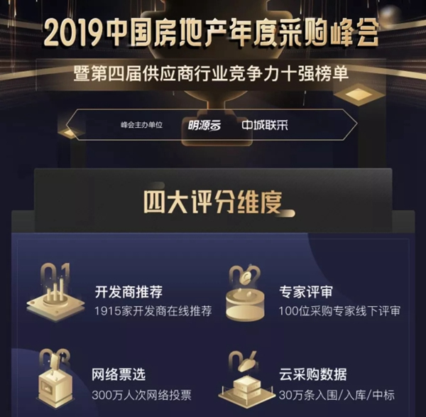 多瑪凱拔榮膺2019年度中國房地產智能鎖競爭力十強供應商
