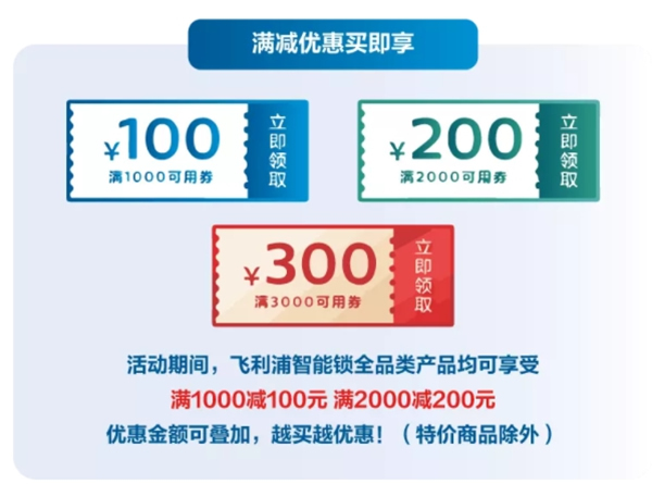 飛利浦智能鎖2周年慶福利上線 年終好禮來(lái)襲