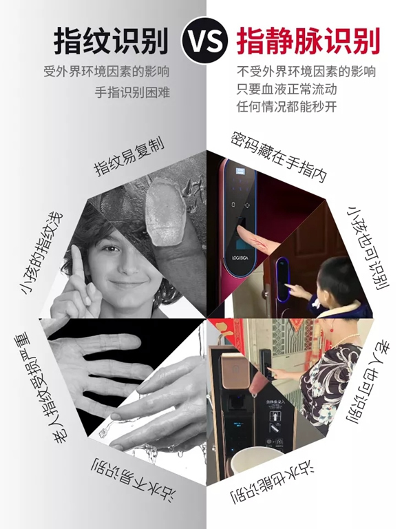 洛克思格智能鎖：2019最后一個月 答應我這件事絕不要錯過