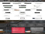 聰普智能家居是幾線品牌？