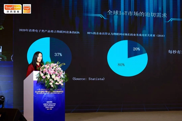 涂鴉智能亮相第七屆中國電子家電企業國際化高峰論壇