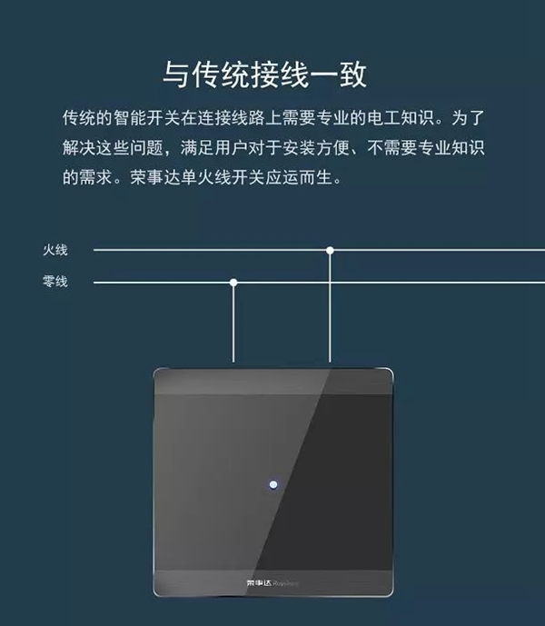 榮事達(dá)智能家居 小開(kāi)關(guān)大有為