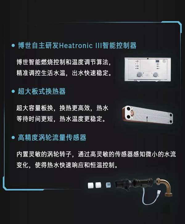 博世Condens 7100 W冷凝壁掛爐 從德國遠(yuǎn)道而來