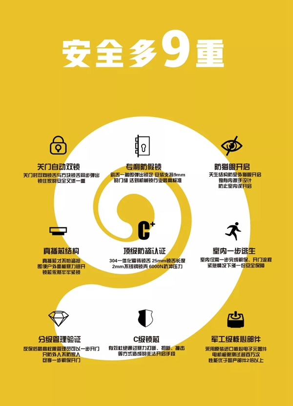 六孚指紋防盜鎖中標重慶中央美地智能鎖集采項目 六孚指紋防盜鎖中標重慶中央美地智能鎖集采項目