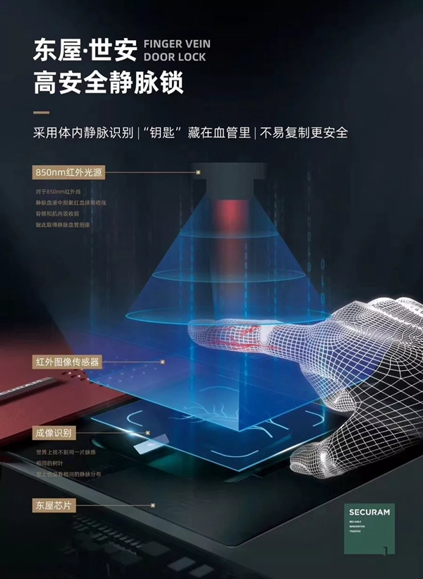 東屋?世安熱情接待江蘇省鎖業(yè)協(xié)會(huì)單位專程走訪