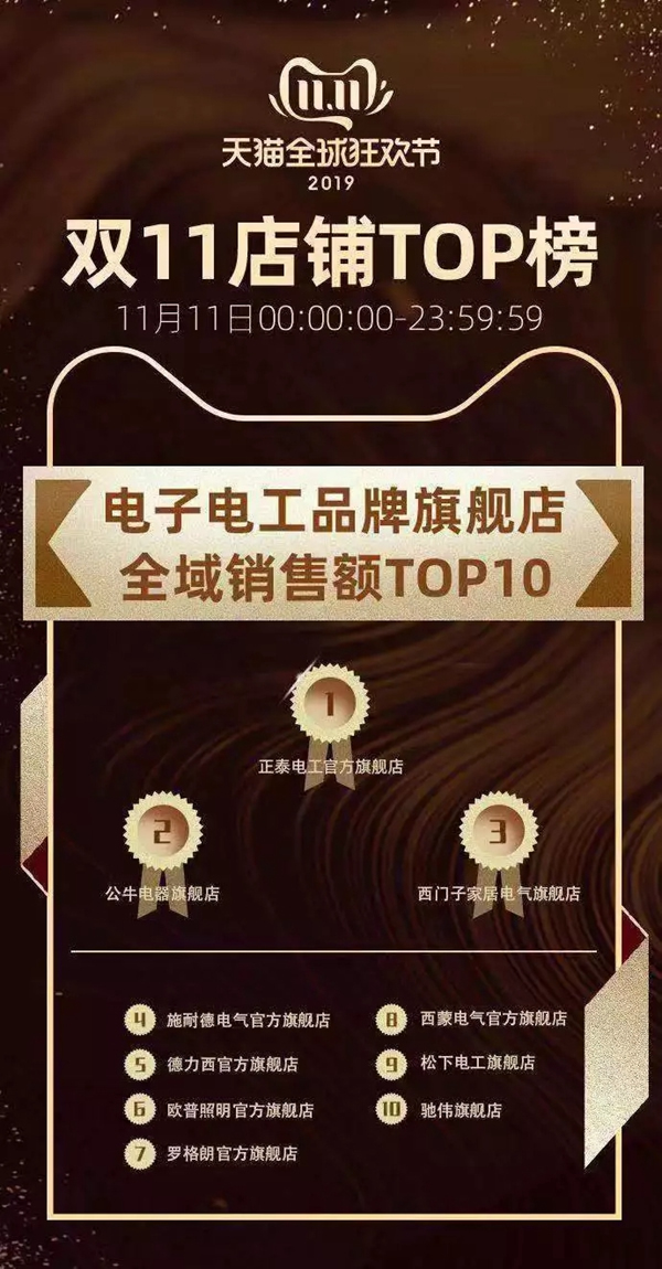 正泰居家：雙十一 為奮斗者獻(xiàn)上敬意