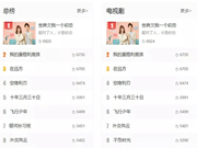 凱迪仕智能門鎖：過去不回頭，  未來不將就