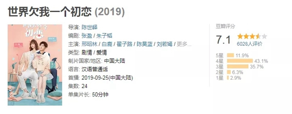 凱迪仕智能門鎖高頻度出鏡《世界欠我一個初戀》