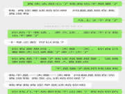 皇迪智能鎖:創新研發產品滿足客戶的需要