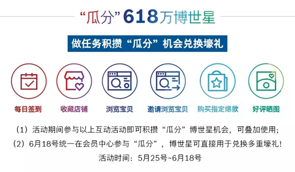 博世智能鎖“瓜分”618萬博世星活動，壕禮等你來！