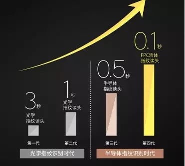 因特智能鎖系列是您居家安全的好幫手