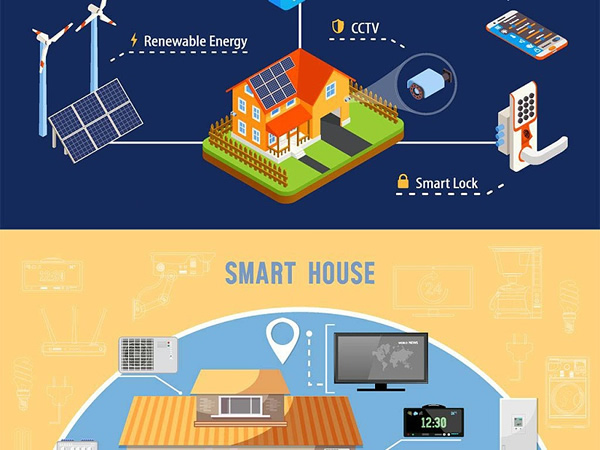 指紋鎖未來發(fā)展的四個趨勢，其中一個讓我害怕