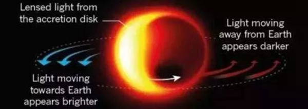 艾棲指紋鎖：這張世界級(jí)網(wǎng)紅照片，一出現(xiàn)竟引起全球轟動(dòng)