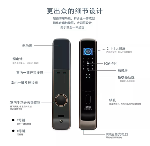 皇迪智能鎖新品上市，Q5L 全自動智能鎖來襲