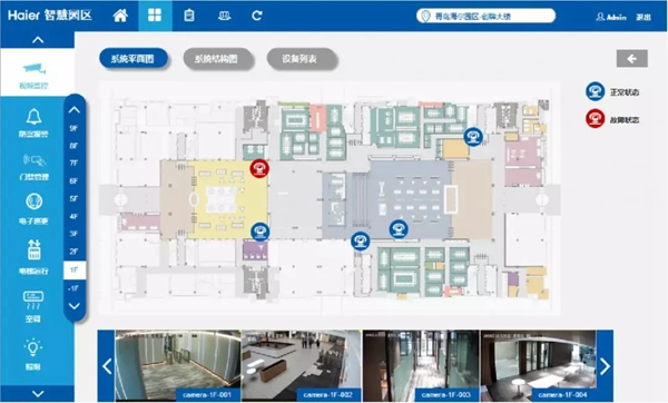 海爾智慧家居智慧園區建設中遇到的難題該如何破解？