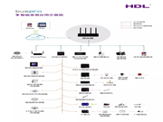 河東智能家居：給用戶帶來全方位的智能生活體驗