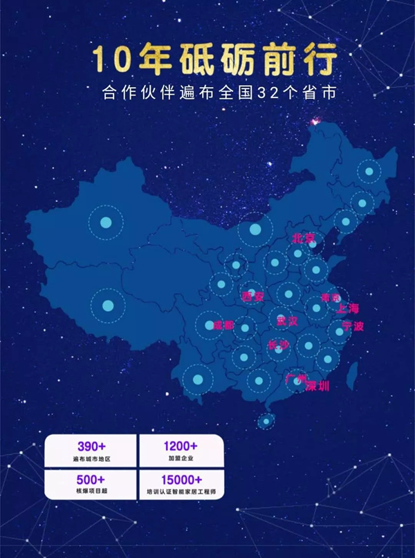 紫光物聯智能家居在2019年該如何抓住AI+IoT風潮？