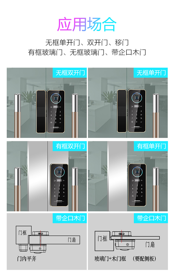 廣東全智動玻璃指紋鎖招商費用|智能玻璃門指紋鎖加盟代理哪家好？
