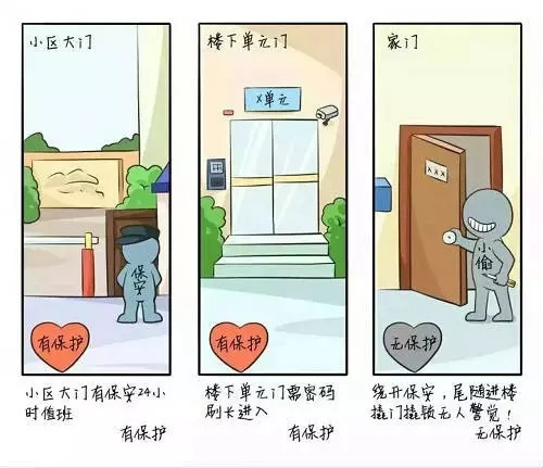 總是忘帶鑰匙？思歌/SINGEA智能鎖幫你忙！