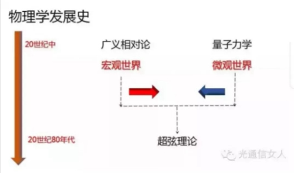 中控智能鎖告訴你進步發展的重要性