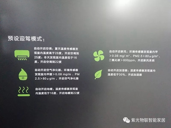 紫光物聯智能家居讓你走進智能“管家”時代，享受科技生活