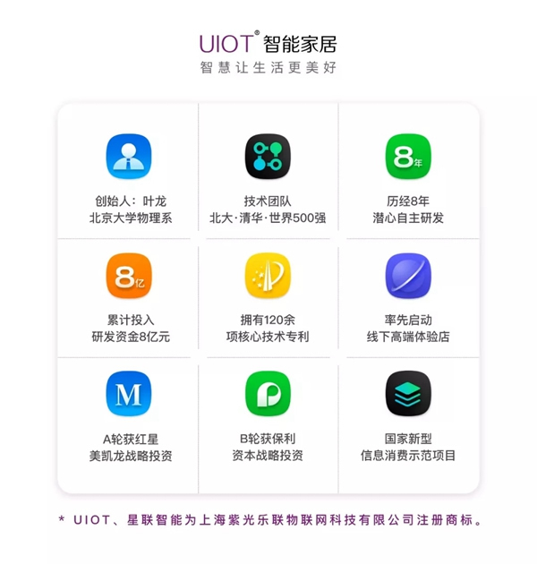 紫光物聯(lián)智能家居聯(lián)合舉辦的2018中國(guó)物聯(lián)網(wǎng)家居新零售高峰論壇圓滿舉行