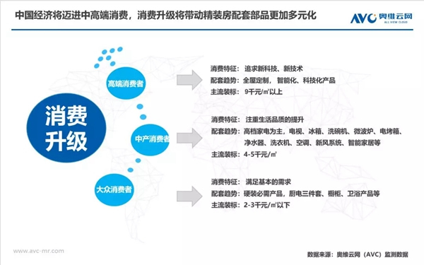 紫光物聯(lián)智能家居榮獲“智能家居地產(chǎn)項(xiàng)目推薦品牌”獎