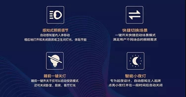 紫光物聯智能家居與保利·天悅重磅打造超級智慧家