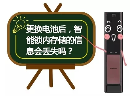 三星電子鎖帶你走進(jìn)智能鎖知識(shí)小課堂
