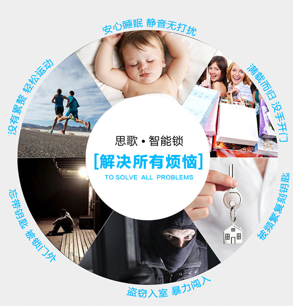 工程用鎖感應密碼防盜門鎖領先知名品牌哪家好？