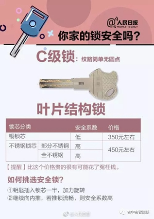 吉中吉智能鎖：智能鎖C級鎖芯58%造假？智能鎖不防黑盒子？