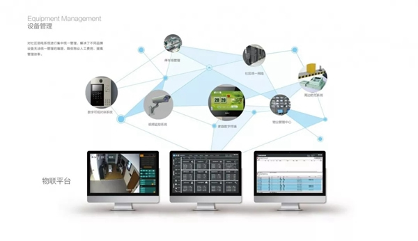 海爾智慧家居告訴你業(yè)主不滿意，問題到底出在哪里？