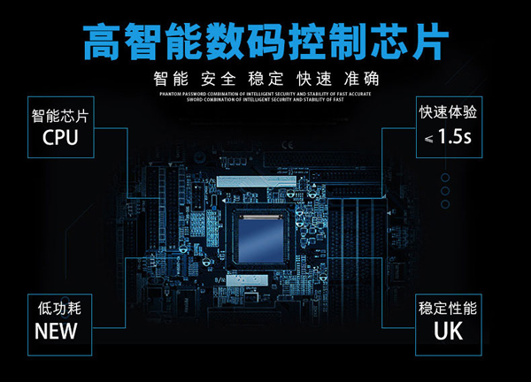 房門鎖-室內(nèi)門鎖-密碼鎖-感應(yīng)密碼鎖-房門電子鎖-室內(nèi)門指紋鎖加盟代理選哪家可信？