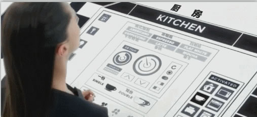 智能AI時代已來臨，中控智能鎖助你更新未來