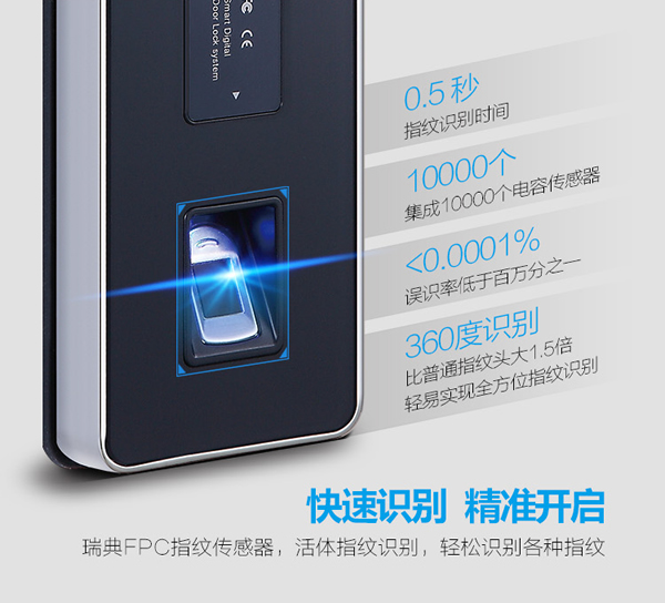 智能指紋密碼鎖品牌招商|智能感應密碼門鎖安裝|房地產工程鎖質量安全可靠的品牌選哪家？