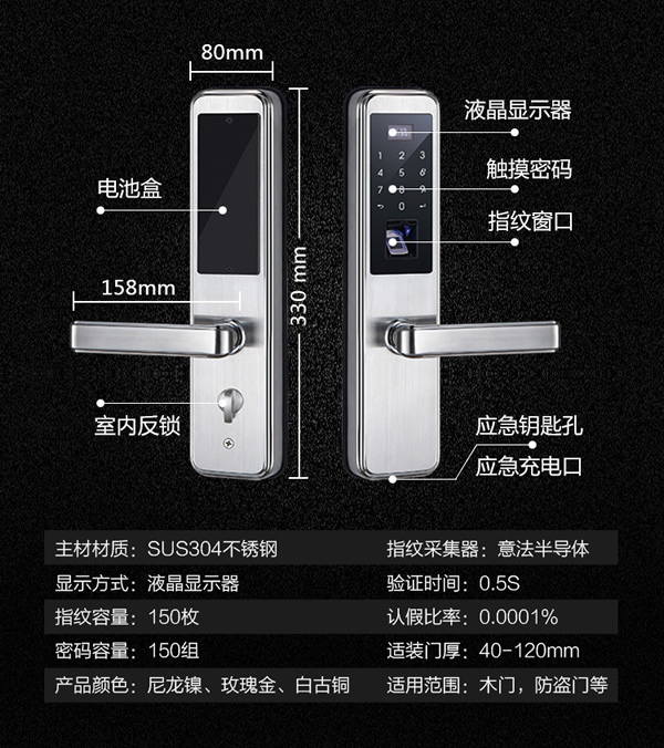 指紋門鎖|防盜門鎖|電子門鎖|智能鎖知名品牌哪家性價比高？更有質量保證？