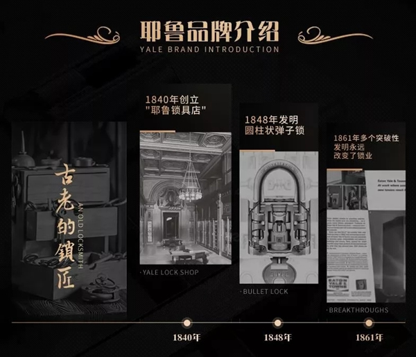 耶魯智能鎖讓更多家庭領略安全、便利、時尚的門鎖解決方案