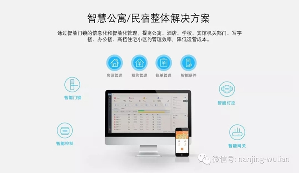 南京物聯(lián)的智慧家居、民宿、酒店、公寓解決方案