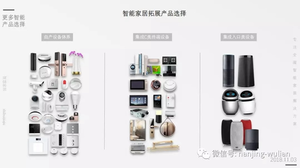 南京物聯(lián)的智慧家居、民宿、酒店、公寓解決方案