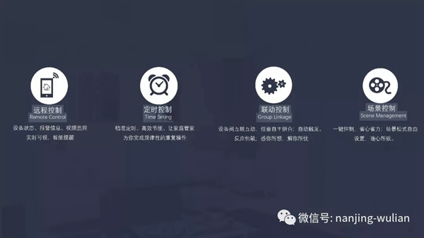 南京物聯(lián)的智慧家居、民宿、酒店、公寓解決方案