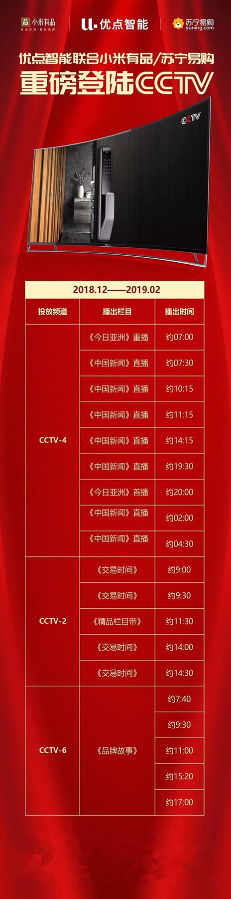 優點智能鎖與小米有品/蘇寧強強聯合，打造智能家居行業領軍品牌