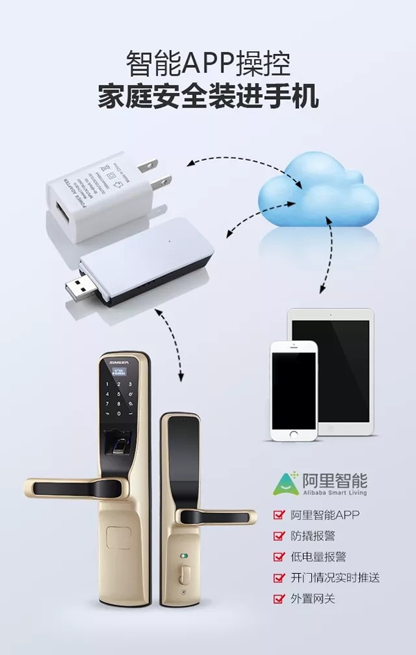 SINGEA思歌指紋防盜門鎖-密碼門鎖-刷卡門鎖-加盟思歌智能鎖誠(chéng)信品牌