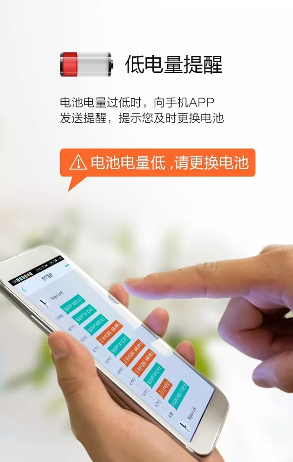 SINGEA思歌指紋防盜門鎖-密碼門鎖-刷卡門鎖-加盟思歌智能鎖誠(chéng)信品牌
