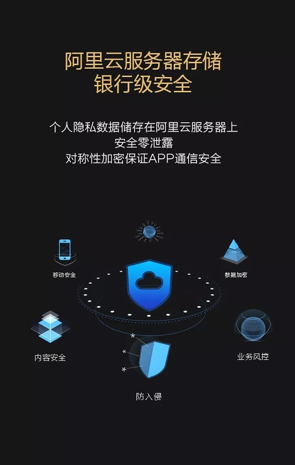 SINGEA思歌指紋防盜門鎖-密碼門鎖-刷卡門鎖-加盟思歌智能鎖誠(chéng)信品牌